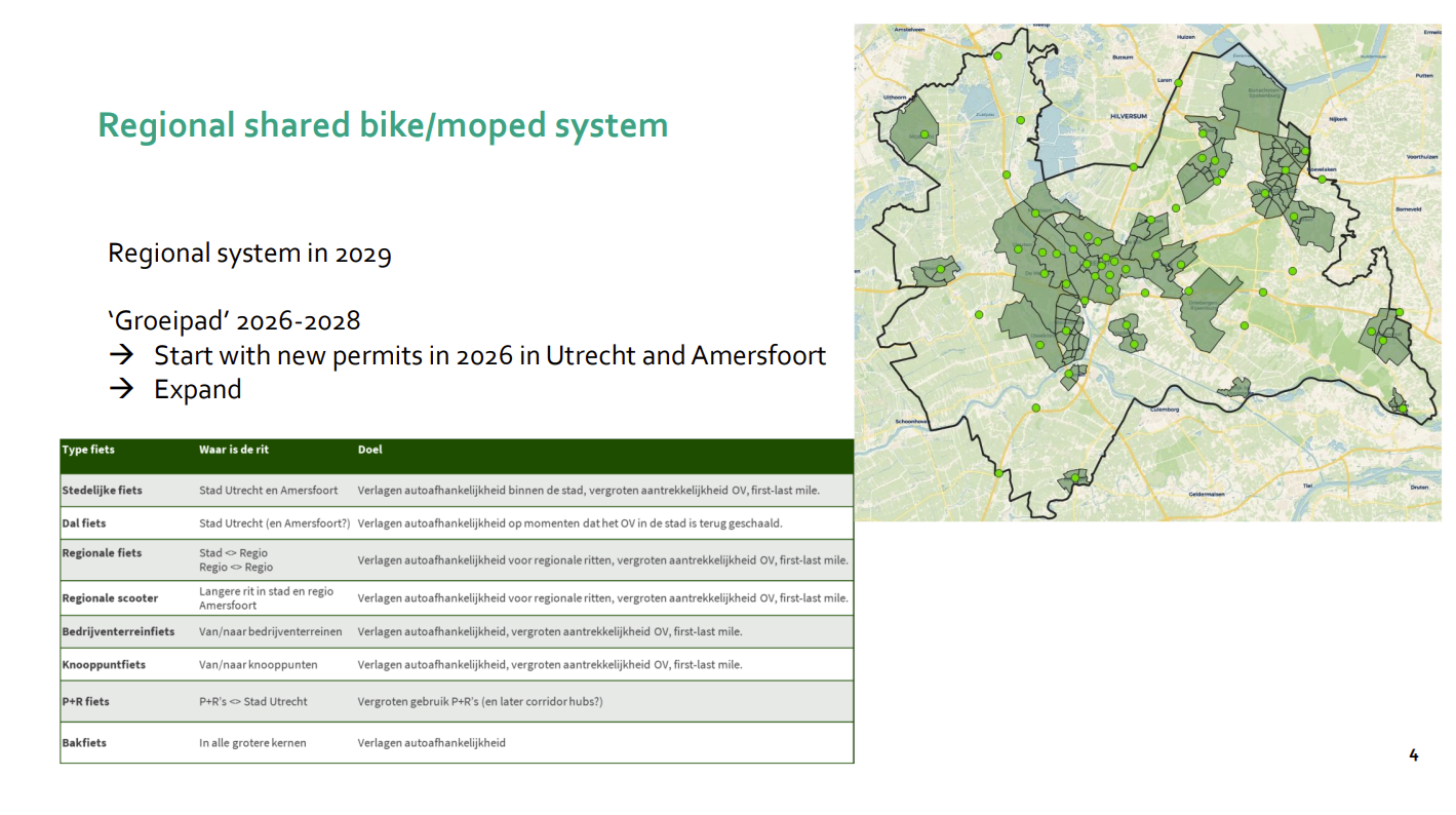 Utrecht plans for shared bikes in th eregion