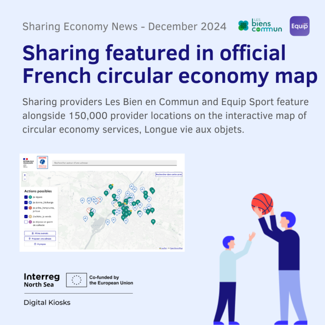 Sharing map