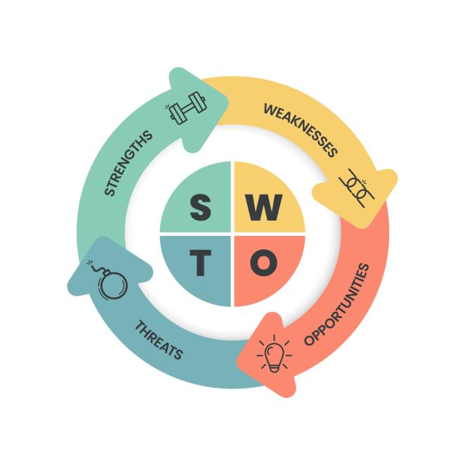 swot-analysis-infographic-with-icons-template