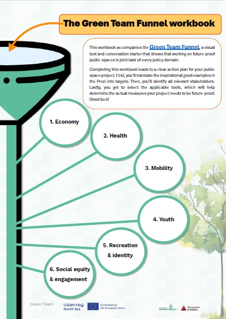Funnel Workbook
