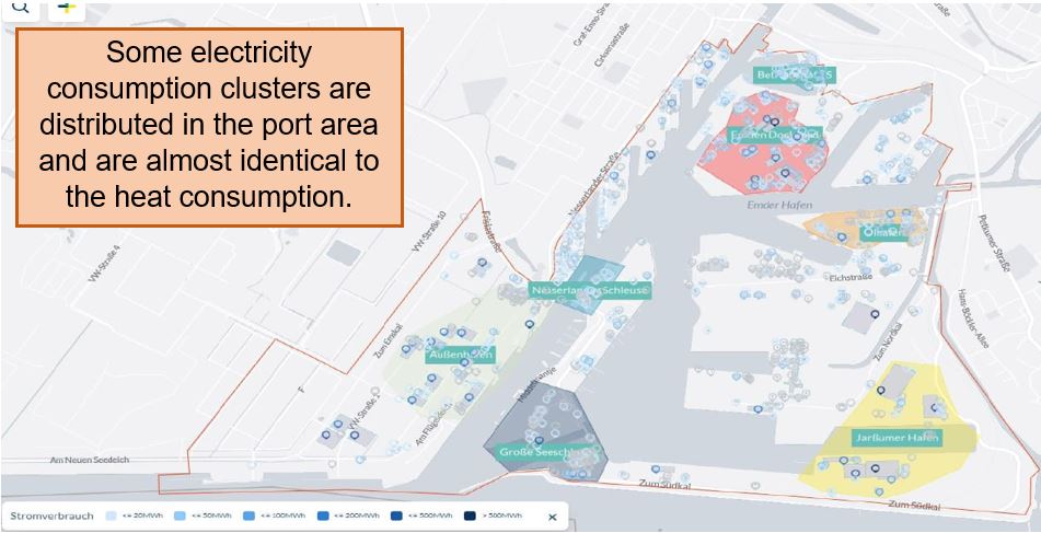 Electricity Consumption, Port of Emden