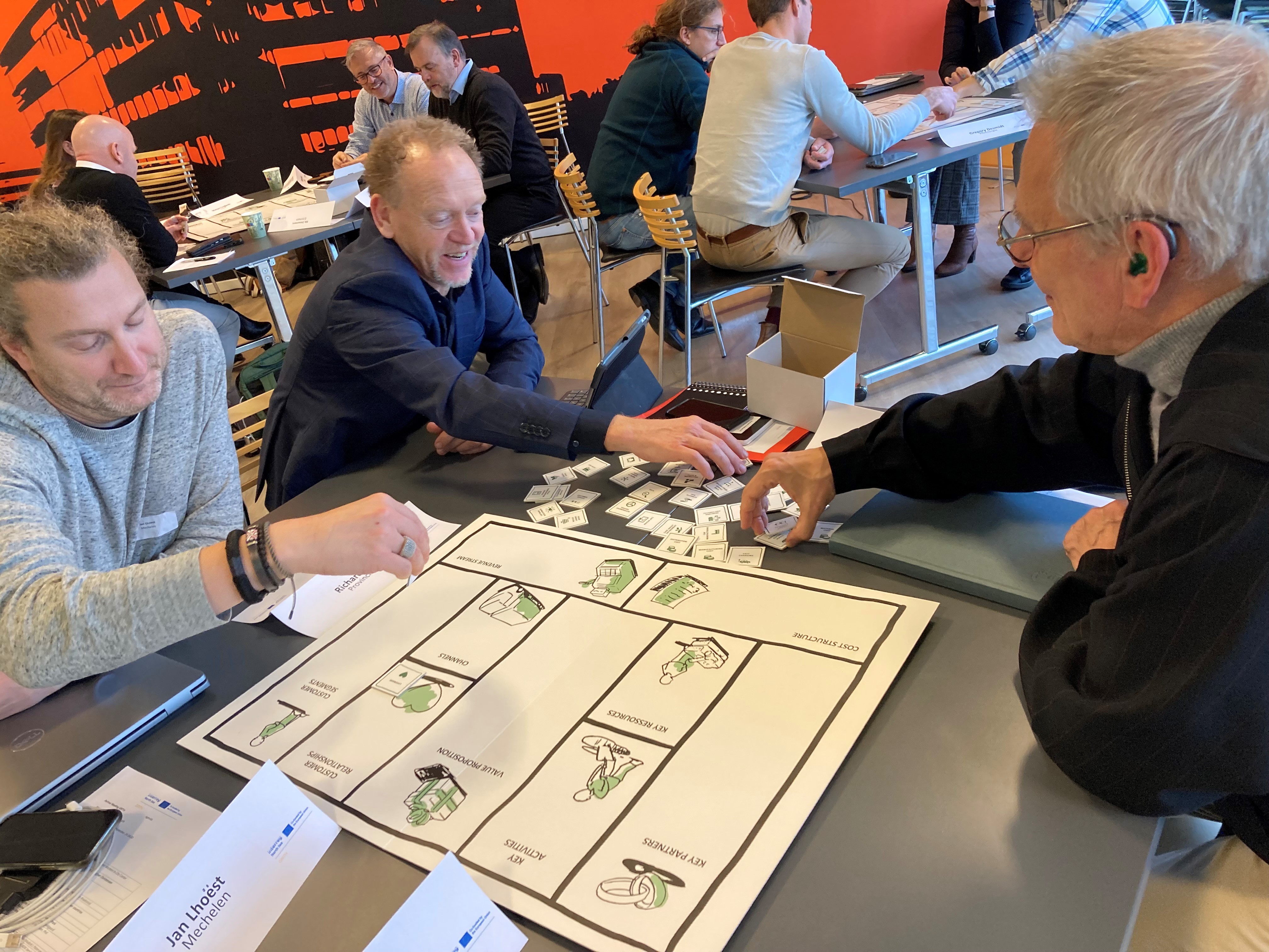 Business Canvas workshop