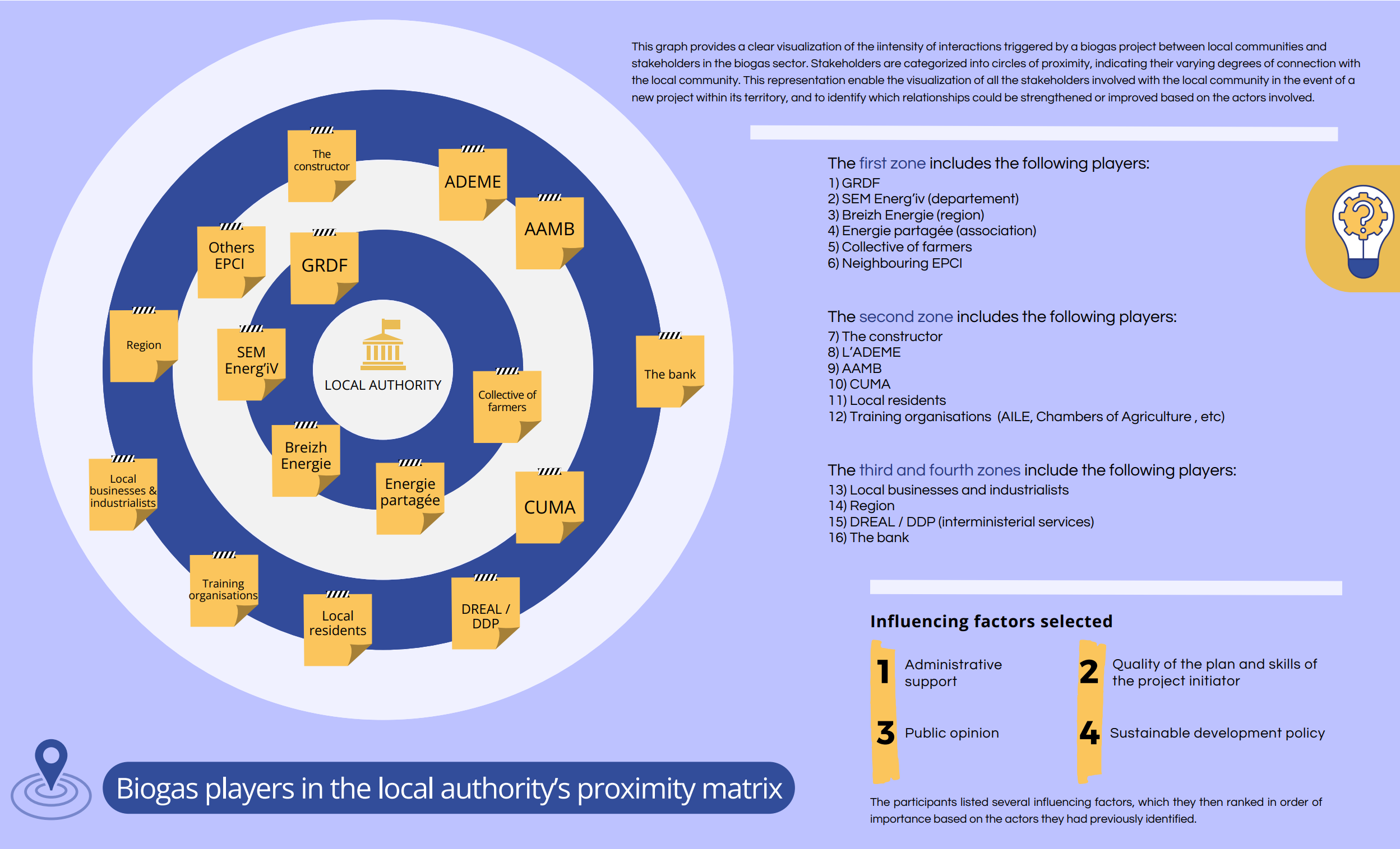 roadmap illustration2