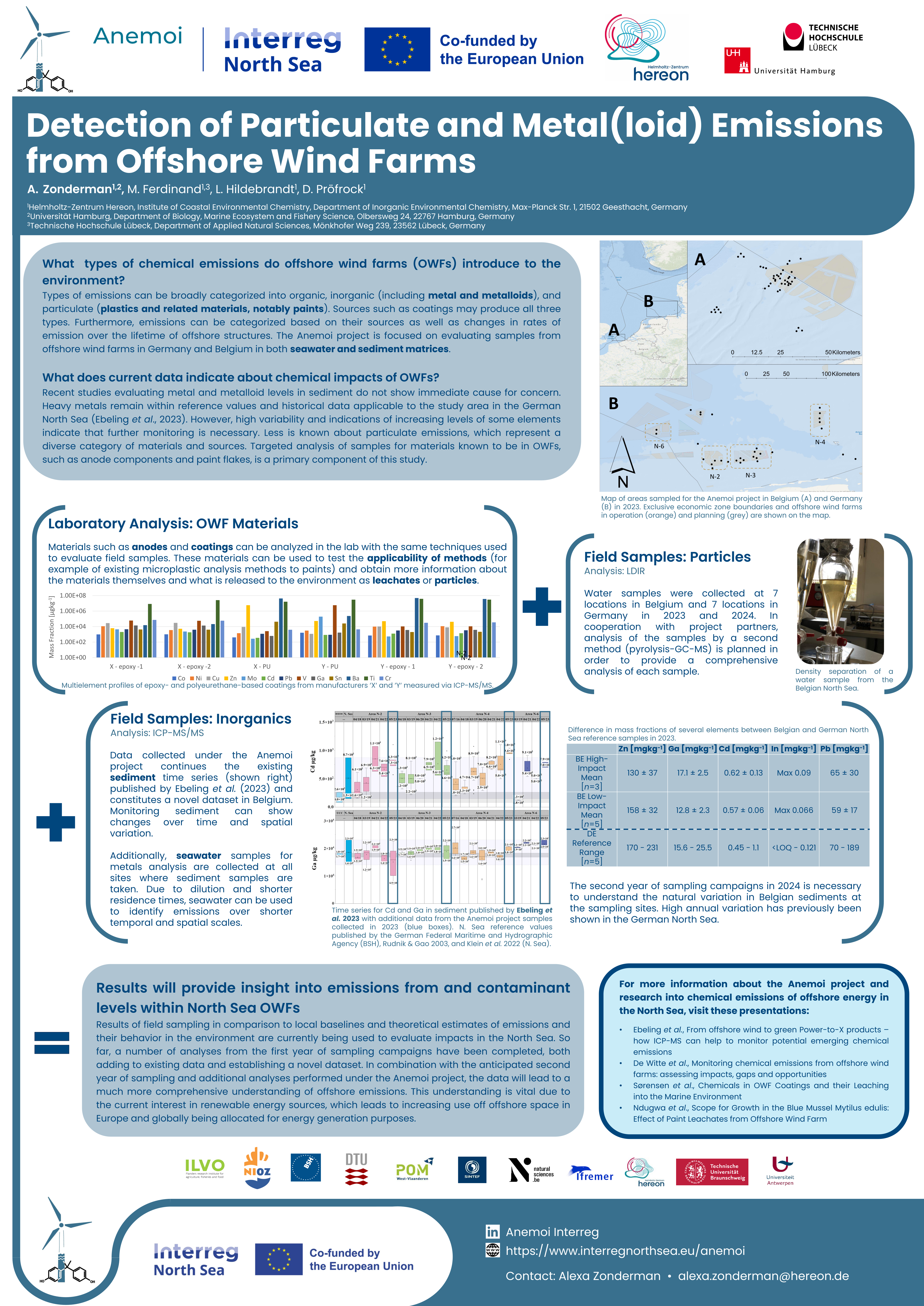 Setac poster 2