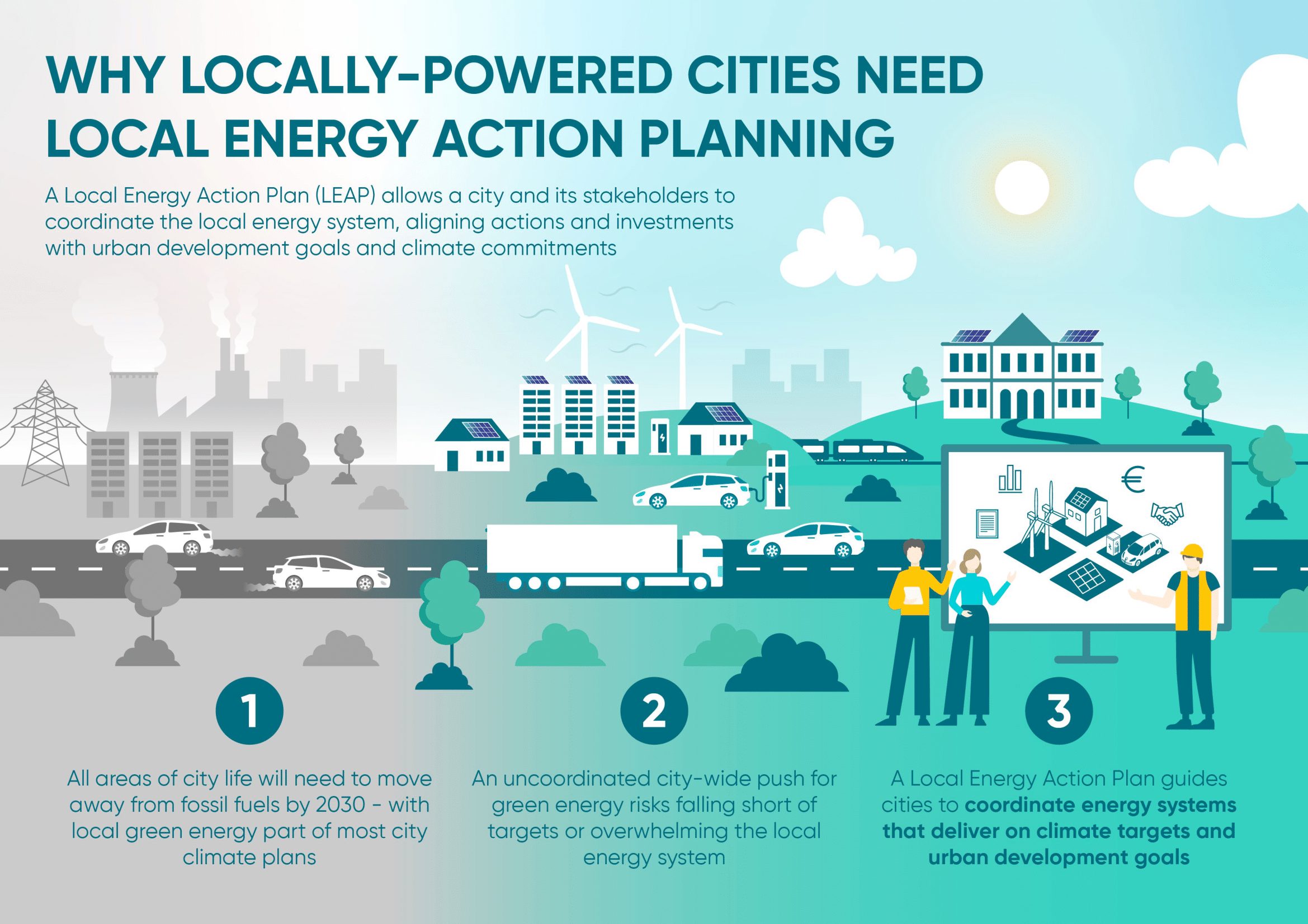 Screenshot from a report on local energy action planning