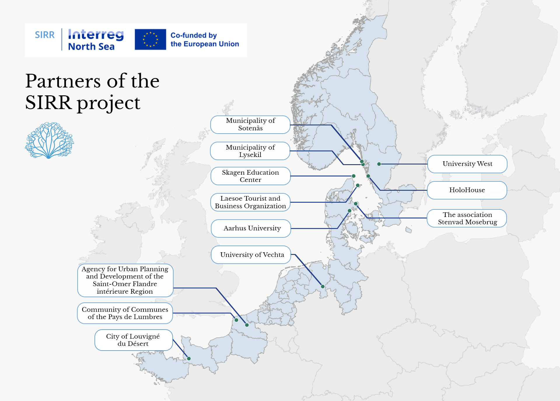 Partner map