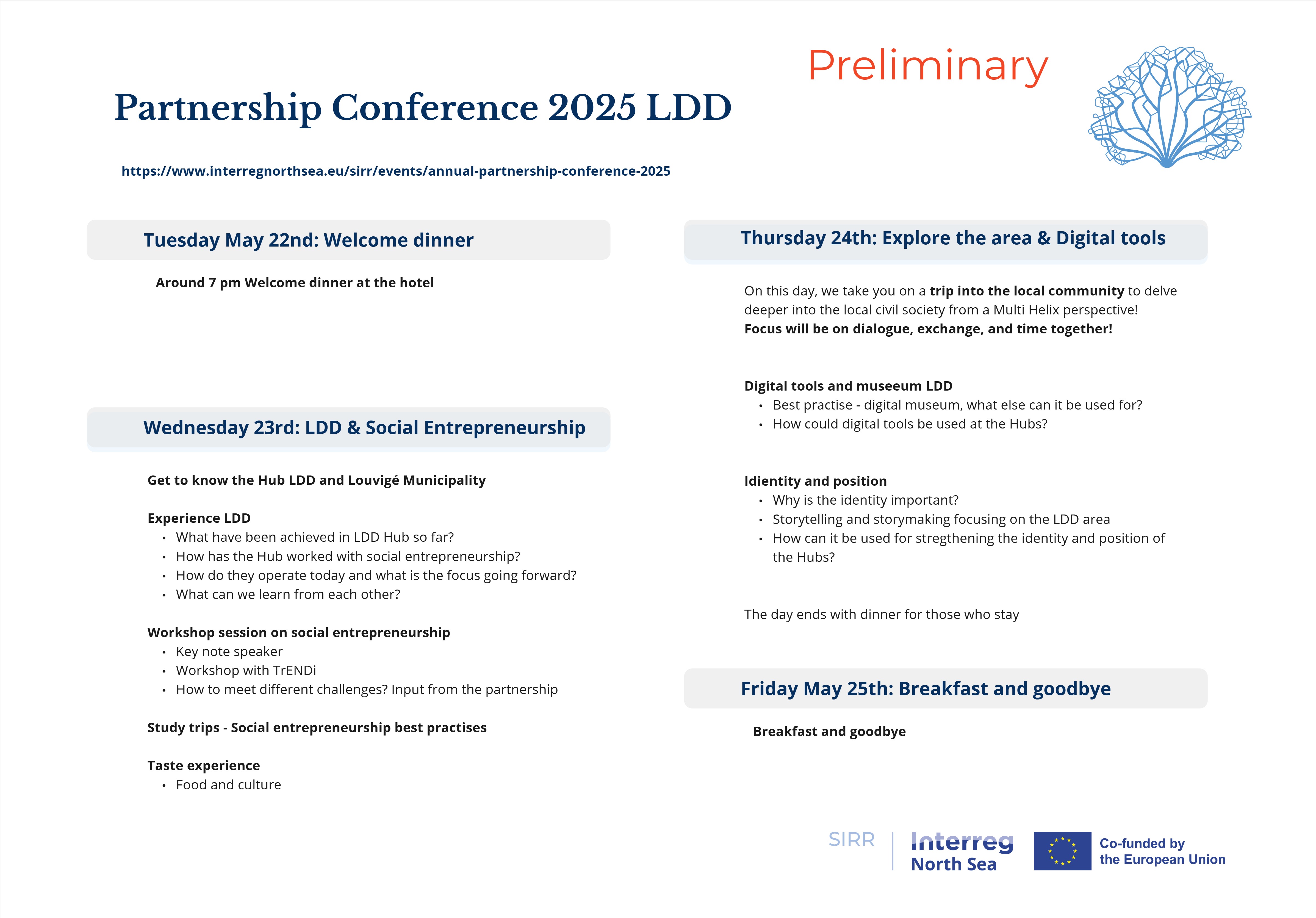 Prel 2 Annual Partnership 