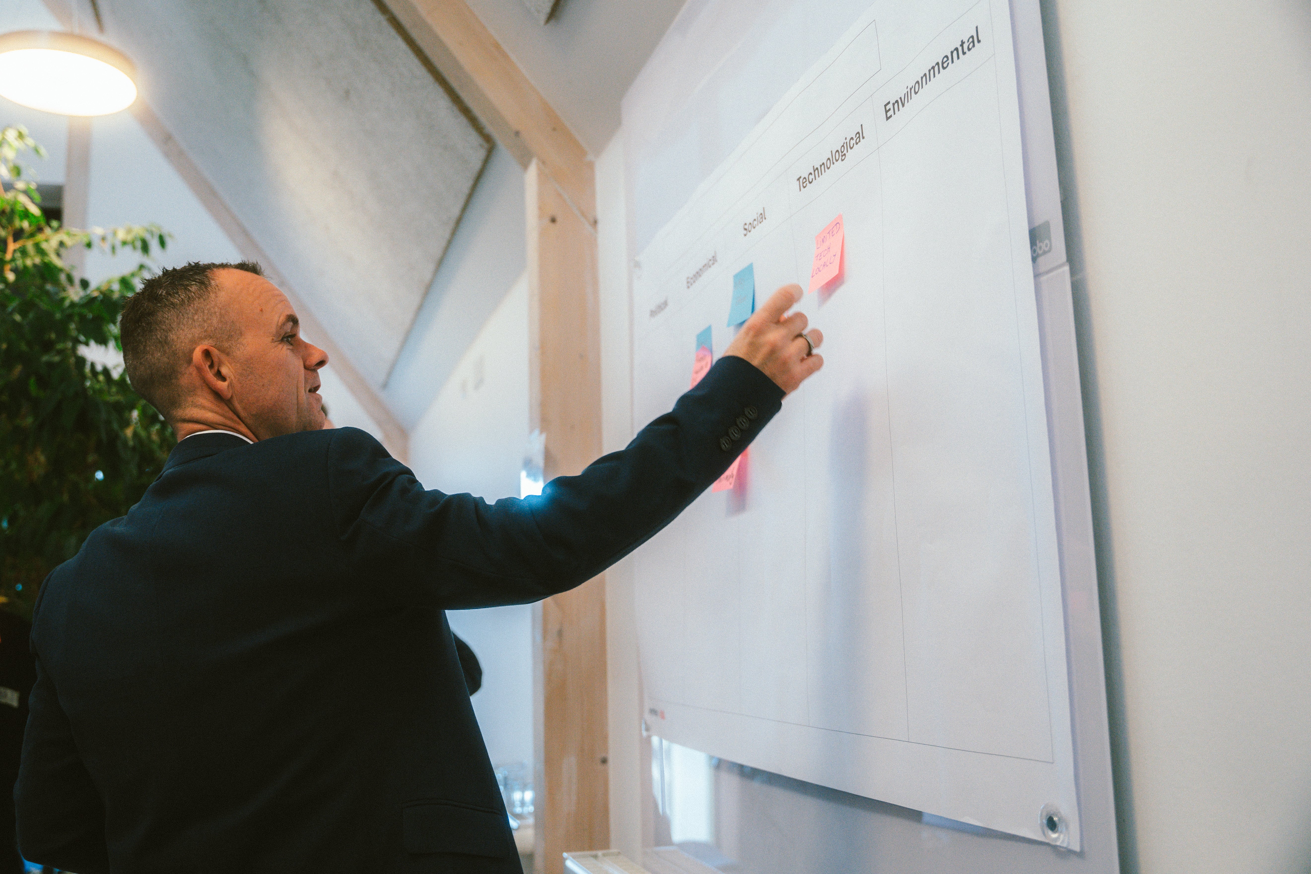 man putting post-it on whiteboard