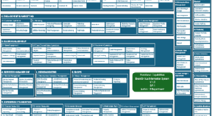 Local Data Public Services in Brest, France
