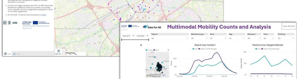 Bicycle trends dashboard (map view + analysis module) © Intercommunale Leiedal